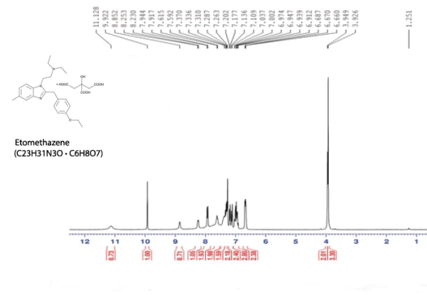 Etomethazene sp