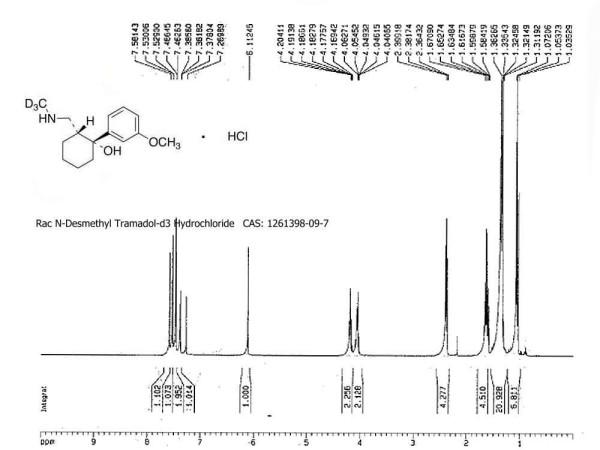 Rac N-Desmethyl Tramadol-d3 Hydrochloride sp