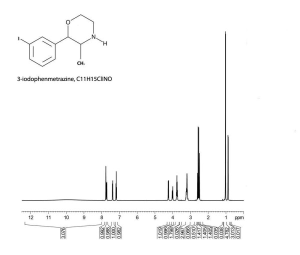 3-Iodophenmetrazine-HCl sp