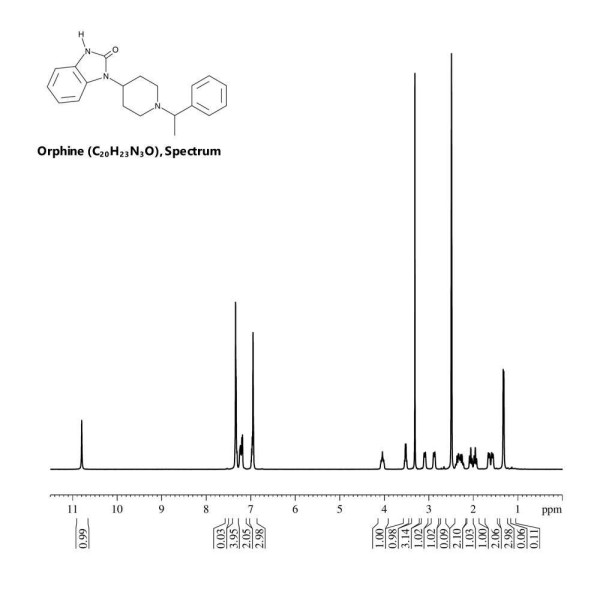 Orphine sp