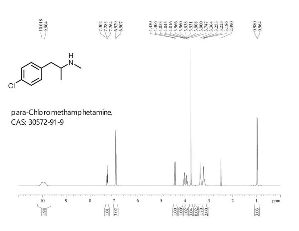 para-Chloromethamphetamine spectr