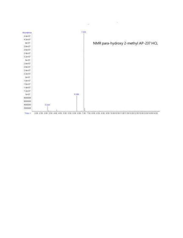 NMR para-hydroxy 2-methyl AP-237 HCL