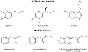 Amphetamines