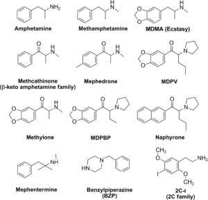 Amphetamines