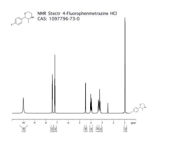 4-Fluorophenmetrazine spectr