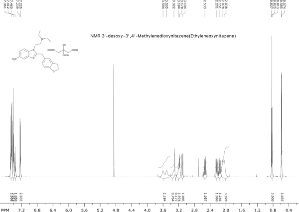 NMR Ethyleneoxynitazene