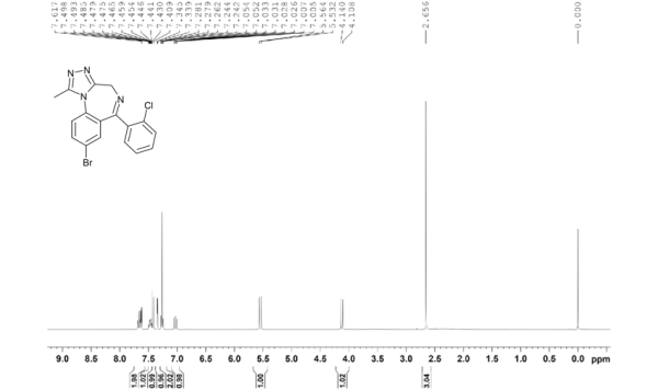 NMR Clobromazolam