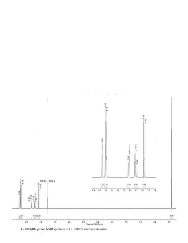 NMR CL-218,872