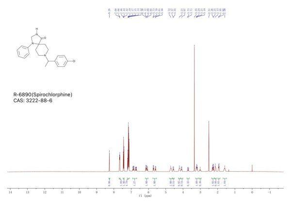 NMR R-6890(Spirochlorphine)