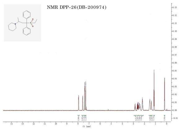 NMR DPP-26(DB-200974)