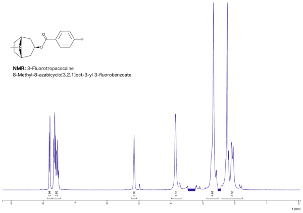 NMR 3-fluorotropacocaine