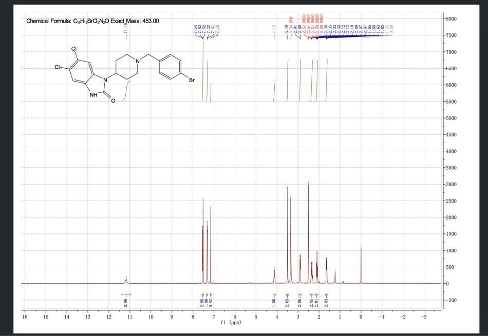 NMR SR-15099